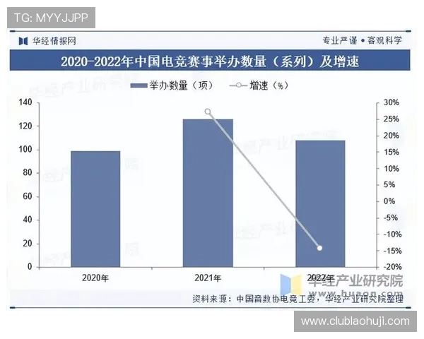 bogou电子在电子制造行业中的市场份额与竞争优势分析