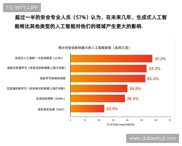 OB电子行业市场规模扩大带来的机遇与挑战分析
