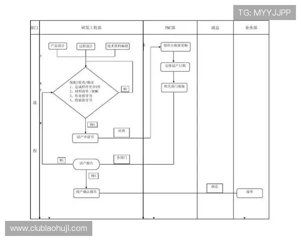 如何顺利进行老虎机线上开户，完整流程解析让你无忧注册