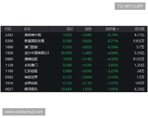 澳门赌场老虎机最大奖的奖金结构详解，如何最大化你的收益