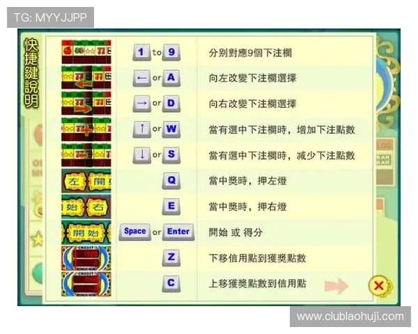 掌握老虎机中奖概率计算公式提升中奖几率的方法