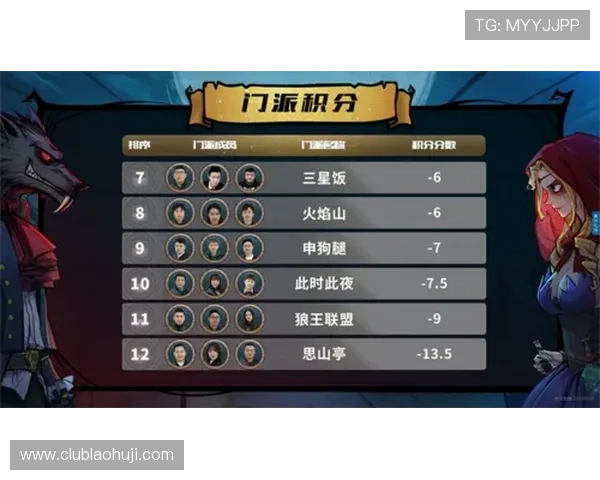 极速糖果1000百家乐让你轻松掌握高效投注技巧，赢取丰厚的游戏奖励和奖金