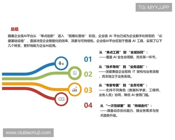 昂宝电子回归大陆市场对行业格局的影响及未来发展趋势深度解读 昂宝电子回归大陆市场对行业格局的影响及未来发展趋势深度解读