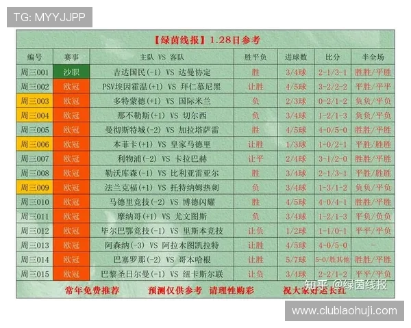今日足球竞彩比分实时更新，全面解析世界杯比赛最新战况与赛果分析